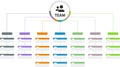 Flowchart diagram. Teamwork, business workflow layout.Workflow flow charts, business structural infographics