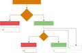 Flowchart diagram. Teamwork, business workflow layout.Workflow flow charts, business structural infographics
