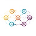 Flowchart featuring interconnected circular nodes with icons inside. Each node