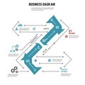 Flowchart featuring a zigzag blue arrow divided into segments labeled