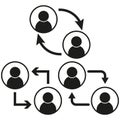 Flowchart icon. Circular arrows. Human icons network. Process vector diagram.
