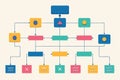 This flowchart illustrates a clear sequence of actions and decisions for effective project management, Scheme and structure, Royalty Free Stock Photo