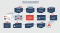 Flowchart illustrating crisis management process using blue and red color scheme. Royalty Free Stock Photo