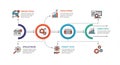 Flowchart illustrating a multi-step process with circular elements connected by