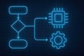 Flowchart Illustrating Process with CPU and Gear Icons on Futuristic Dark Grid Background Royalty Free Stock Photo