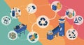 Flowchart illustrating a recycling process on a colorful gradient background. Central Royalty Free Stock Photo