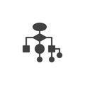 A flowchart with interconnected nodes vector icon