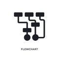 flowchart isolated icon. simple element illustration from programming concept icons. flowchart editable logo sign symbol design on