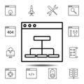 flowchart, mapping icon. Simple thin line, outline vector element of Web Design Development icons set for UI and UX, website or Royalty Free Stock Photo