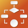 Flowchart Paperlabels Orange Background Royalty Free Stock Photo