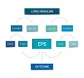 Flowchart scheme. Infographics chart element.