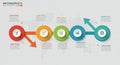 Flowchart-style infographic displaying a sequence of five circular elements connected Royalty Free Stock Photo