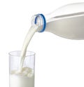 Flowing milk isolated on white background with clipping path