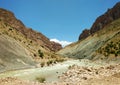 A valley in Zagros mountains Royalty Free Stock Photo