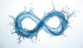 Flowing water forms infinity symbol, representing endlessness, continuous cycle of nature. Clean, pure liquid motion features Royalty Free Stock Photo