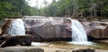 Is flowing waters through gorge in New Hampshire