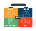 FLSA - fair labor standards act acronym business concept background.