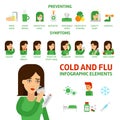 Flu and common cold infographic elements. Royalty Free Stock Photo