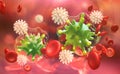 Flu and common cold. Leukocytes attack the virus. Immunity of the body Royalty Free Stock Photo