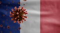 Flu coronavirus floating over French flag. Pandemic covid 19 virus infection