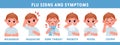 Flu disease symptoms with ill kid boy character. Cartoon child with fever, snot, cough and sore throat. Influenza or