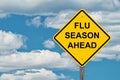 Flu Season Ahead Warning Sign Royalty Free Stock Photo