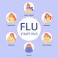 Flu symptoms infographic, woman suffering from cold - flat vector illustration.