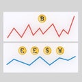 Fluctuaction bitcoin. Money graph. 3D