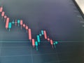 Fluctuating stock market money analysis candlestick chart