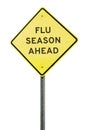 Flue Season Ahead Royalty Free Stock Photo