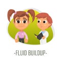 Fluid buildup medical concept. Vector illustration.