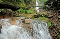 Flume Gorge