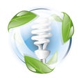 Fluorescent lightbulb, recycle