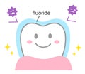 Fluoride treatment on cute smiling teeth. Dental care concept