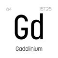 Gadolinium, Gd, periodic table element