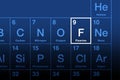 Fluorine element on the periodic table, halogen with symbol F Royalty Free Stock Photo
