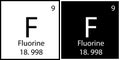Fluorine symbol. Atomic number. Black white square. Periodic table. Chemical element. Vector illustration. Stock image.
