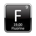 The periodic table element Fluorine. Vector illustration
