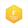 Fluorine symbol. Chemical element of the periodic table. Vector stock illustration.