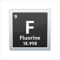 Fluorine symbol. Chemical element of the periodic table. Vector stock illustration.