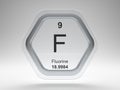 Fluorine symbol hexagon frame