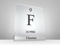 Fluorine symbol on modern glass and metal icon