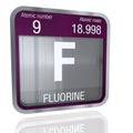 Fluorine symbol in square shape with metallic border and transparent background with reflection on the floor. 3D render