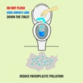 Flushing Lenses Toilet
