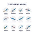 Fly fishing knots example collection with loops and twists outline diagram