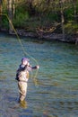 Fly Fishing on the Roanoke River, Virginia, USA