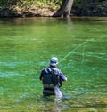 Fly Fishing on the Roanoke River, Virginia, USA