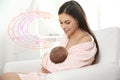 Flying music notes and woman breastfeeding her baby in nursery. Lullaby songs