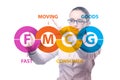 FMCG concept - fast moving consumer goods Royalty Free Stock Photo