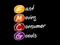 FMCG - Fast Moving Consumer Goods, acronym